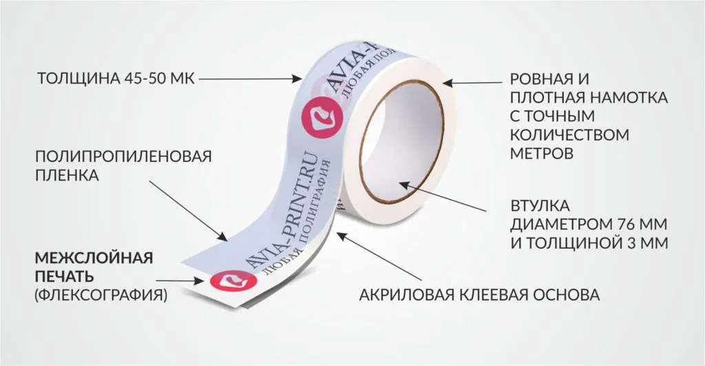 Межслойная печать скотча с логотипом