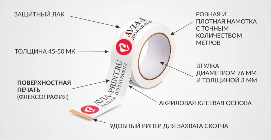 Поверхностная печать скотча с логотипом