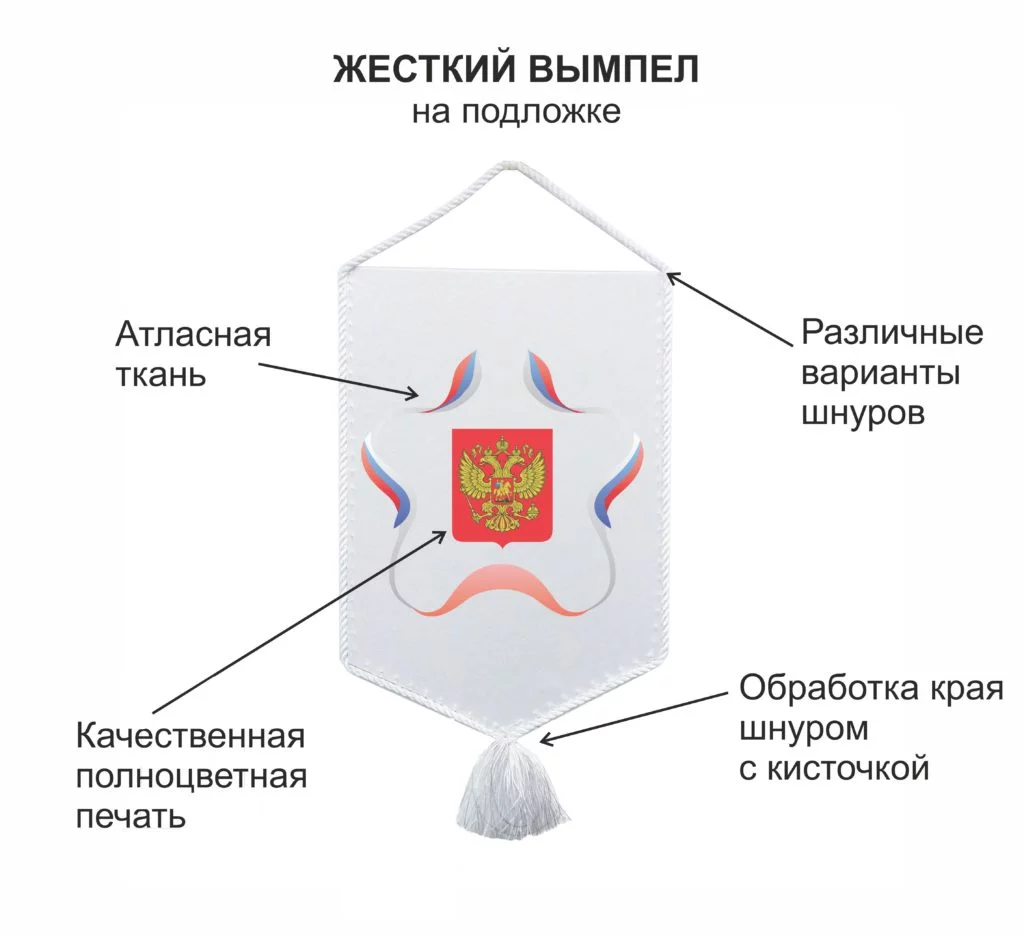 жесткий вымпел