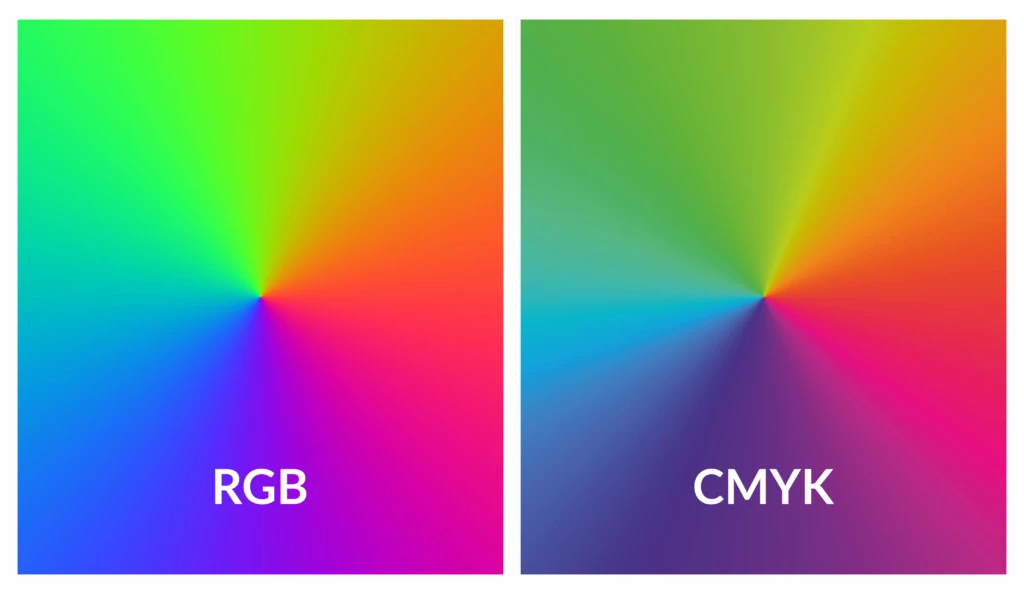 RGB и CMYK отличия