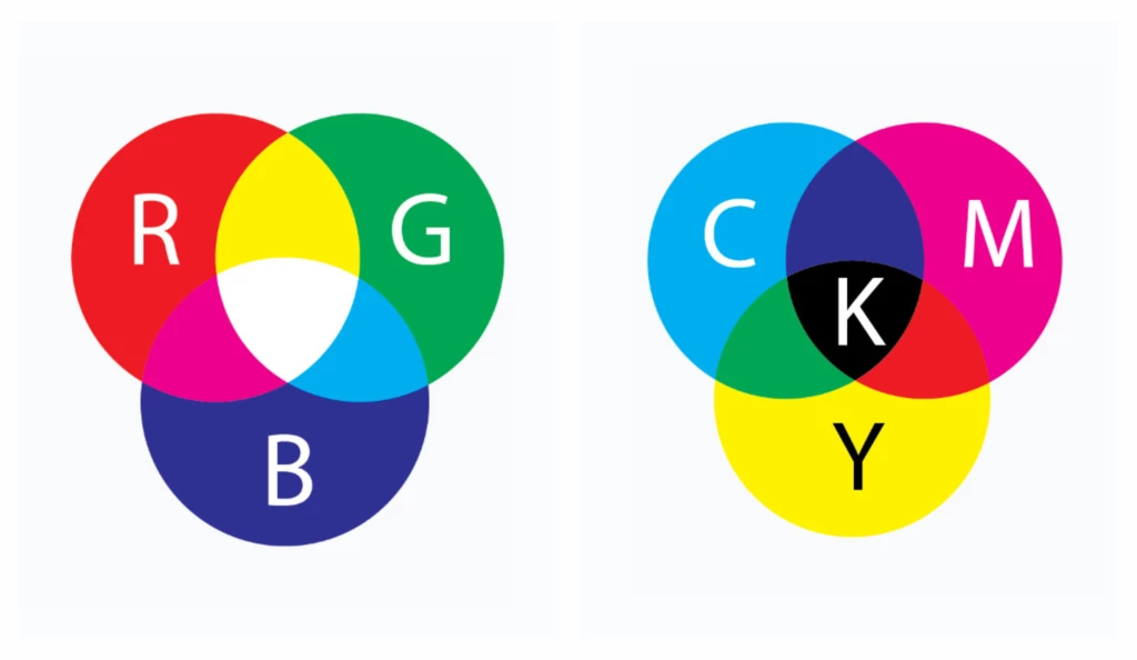 Фото пояснение отличий RGB и CMYK